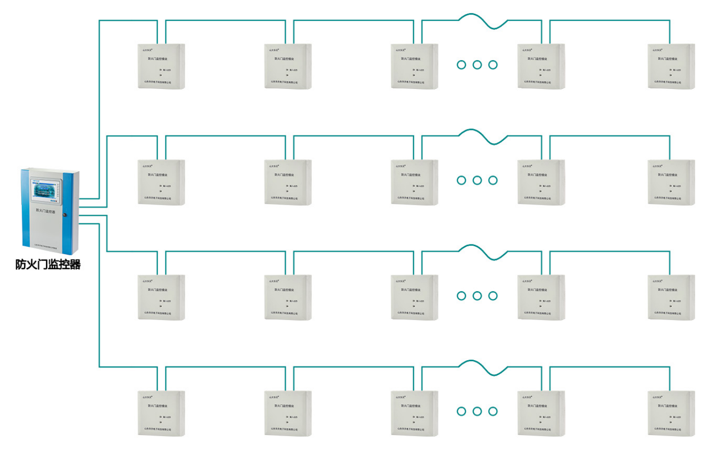 山大華天防火門監控系統