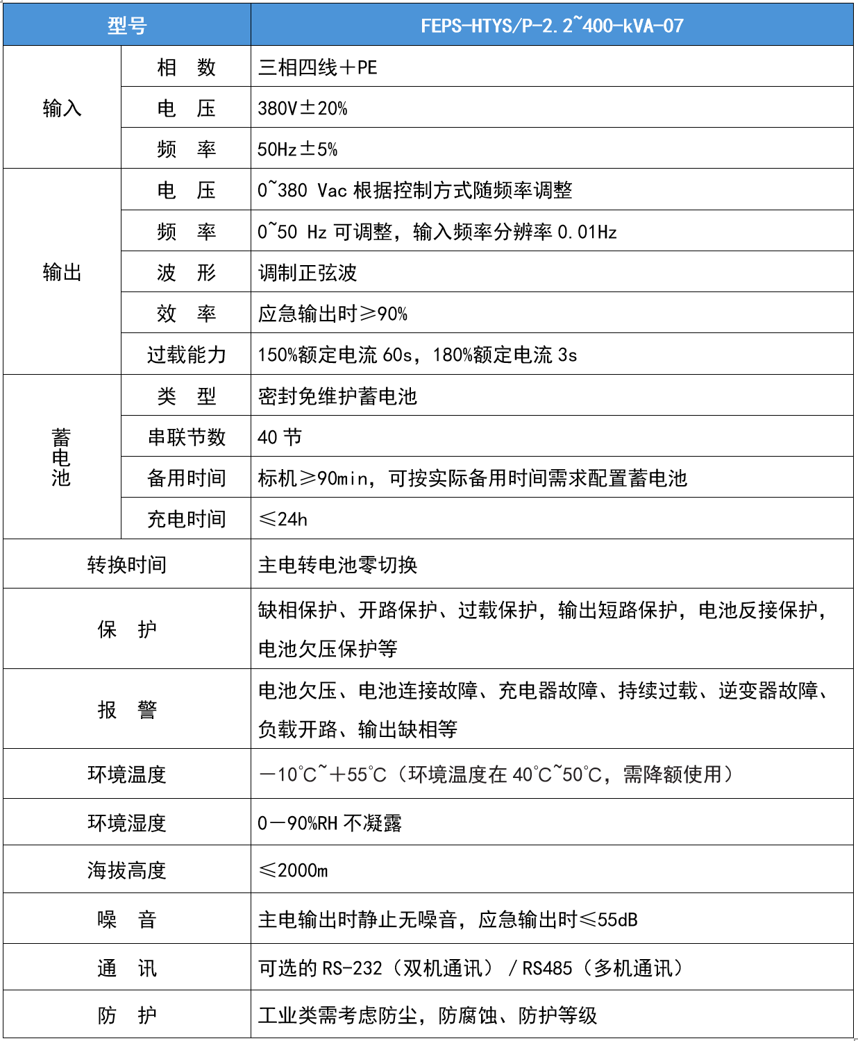 華天變頻型應急電源技術規(guī)格表