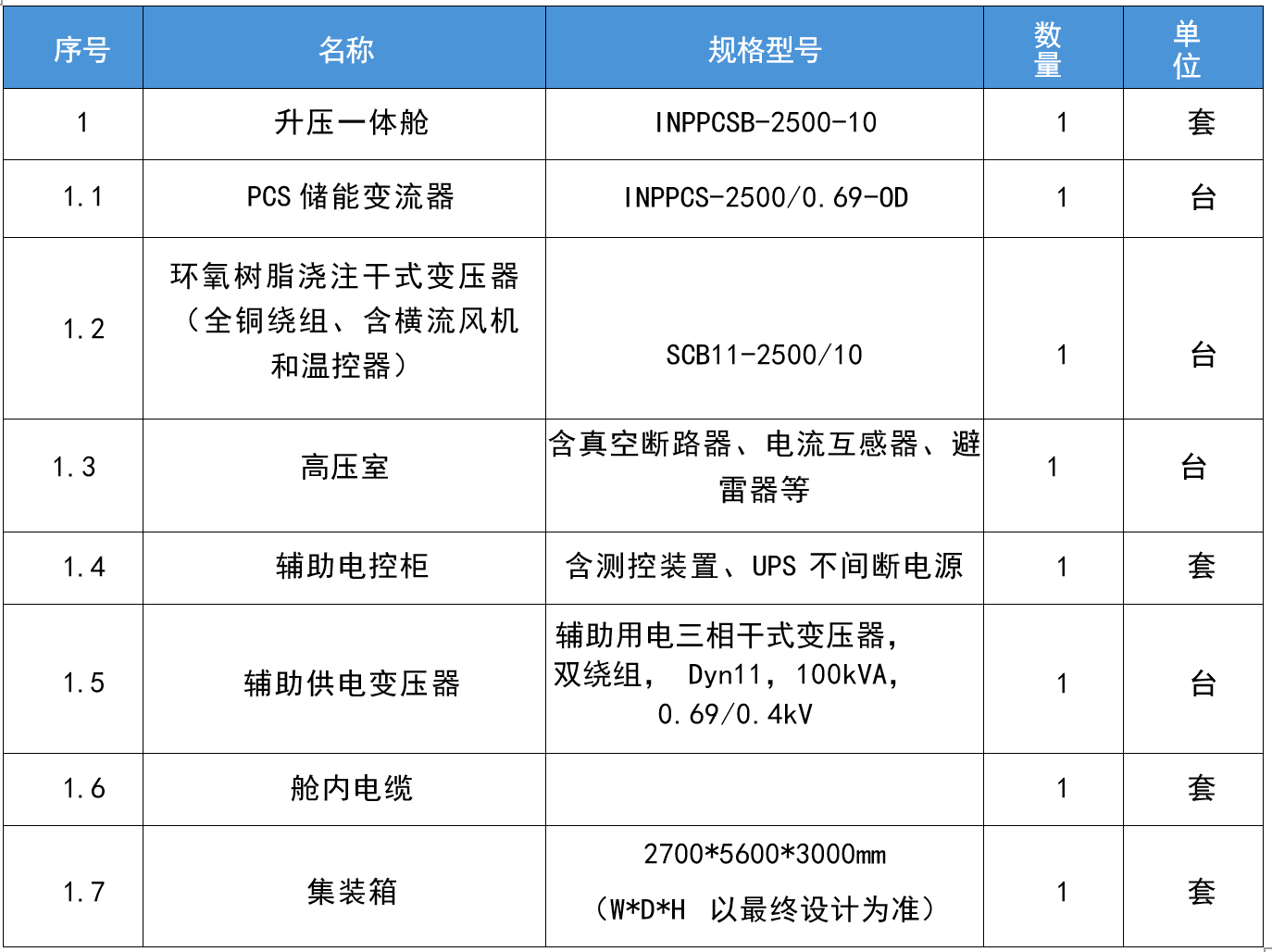華天中壓應急電源規格參數