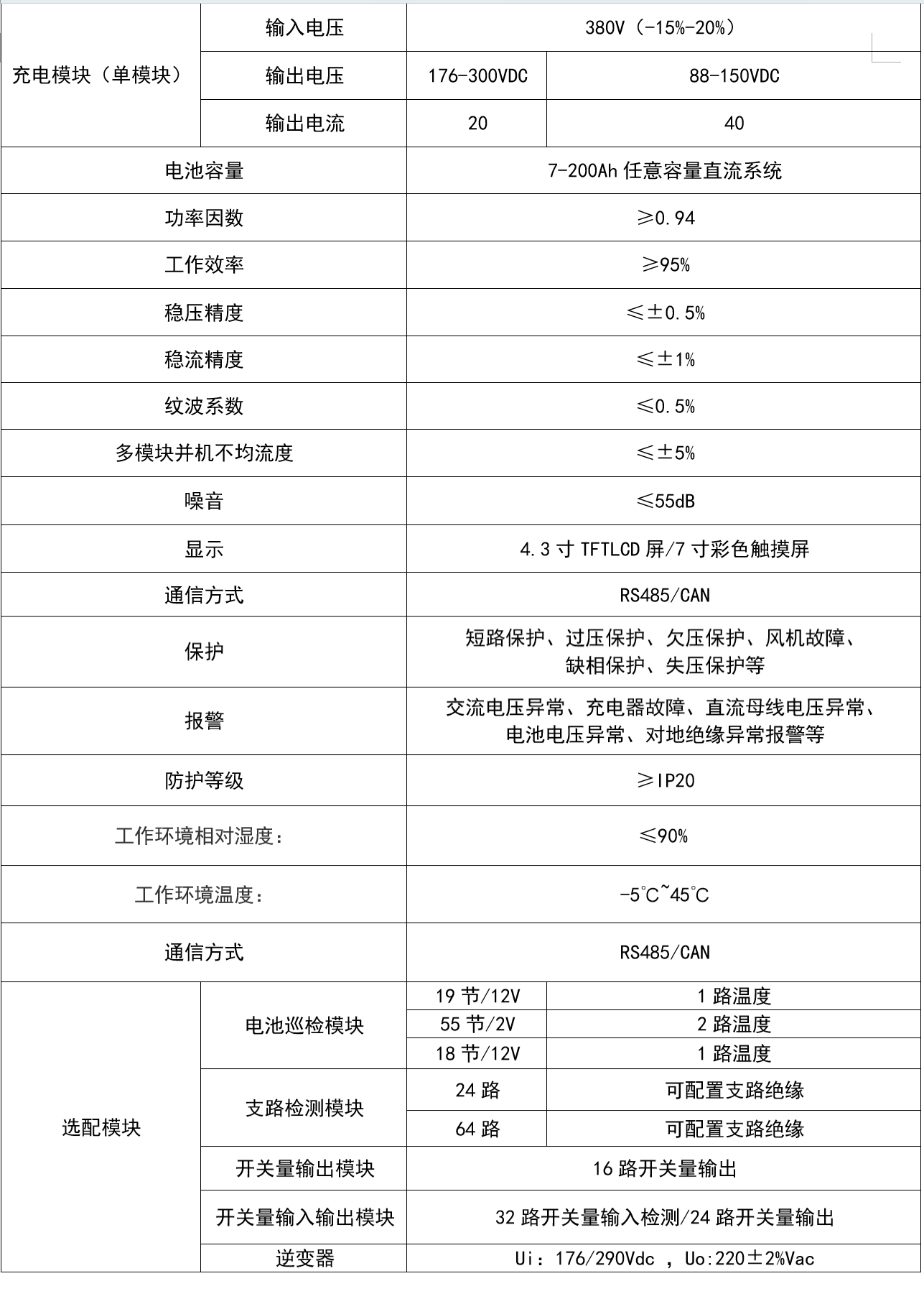 華天直流屏技術(shù)參數(shù)