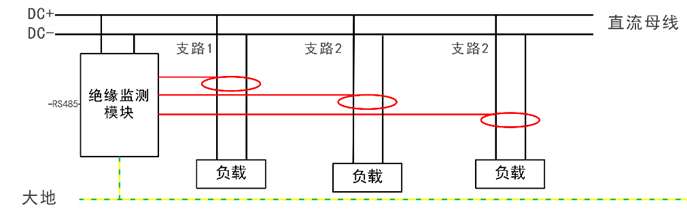 華天絕緣檢測(cè)模塊組成與應(yīng)用