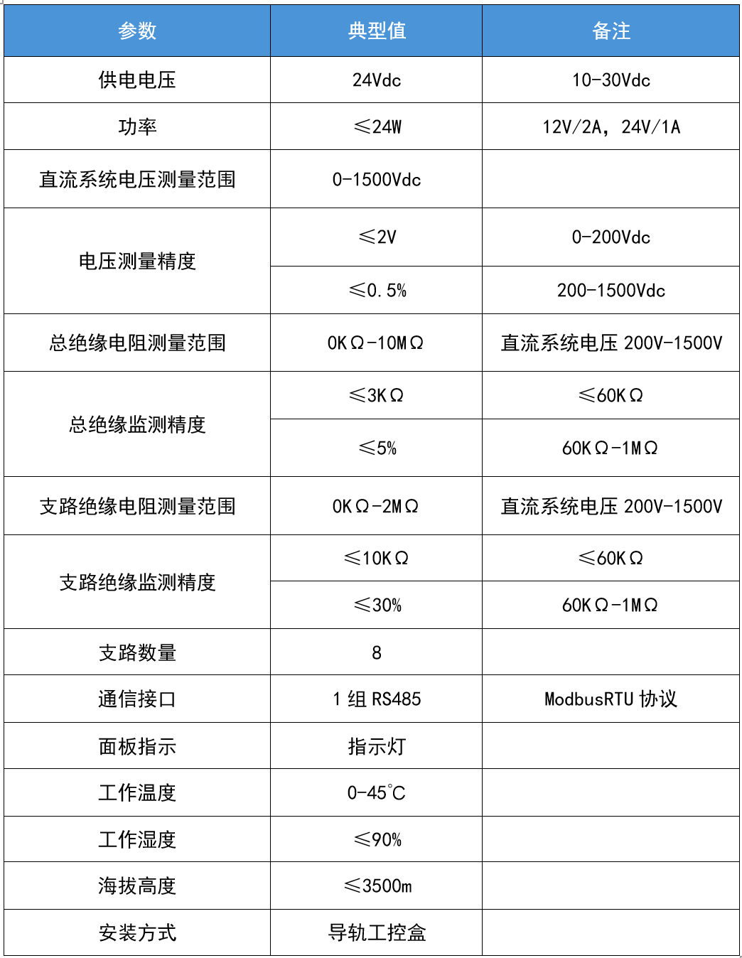 華天絕緣檢測(cè)模塊技術(shù)參數(shù)