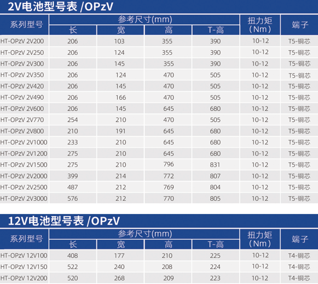 華天管式膠體蓄電池型號(hào)