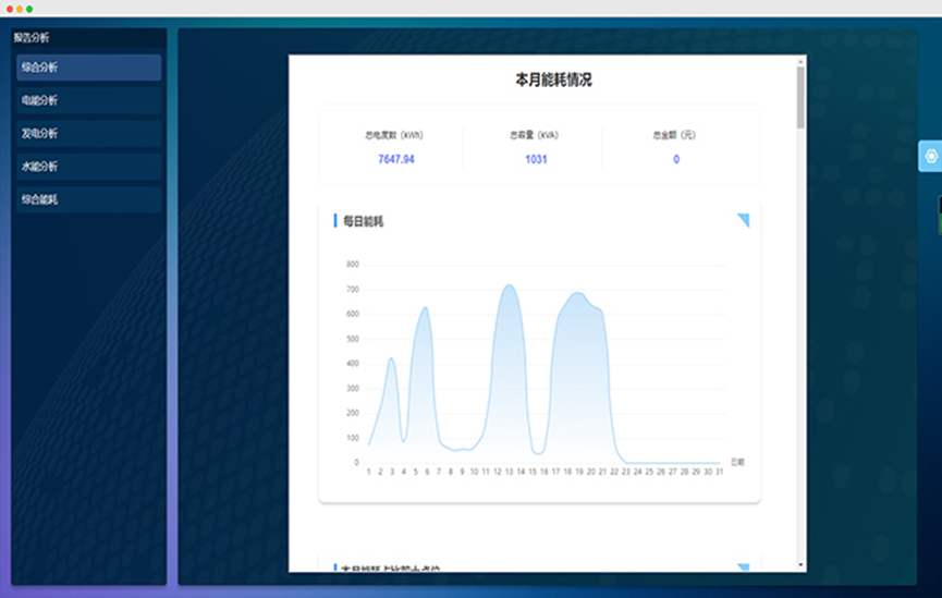 華天智能監控及運維